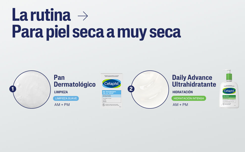 Cetaphil Daily Advance Loci&oacute;n Ultra Hidratante