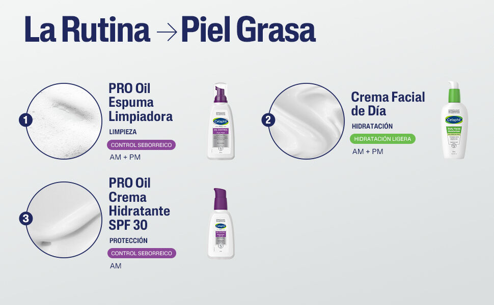 Cetaphil PRO Oil Control Hidratante SPF 30