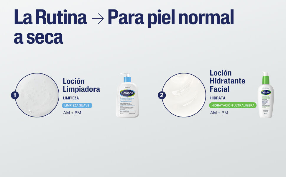 Cetaphil Hidratante Facial de D&iacute;a