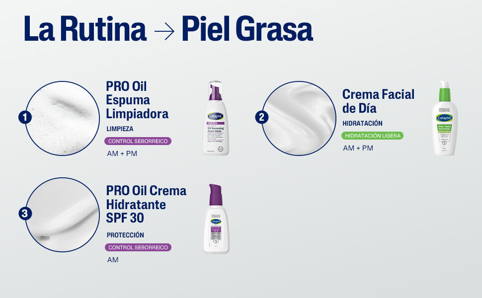 Cetaphil PRO Oil Control Espuma Limpiadora