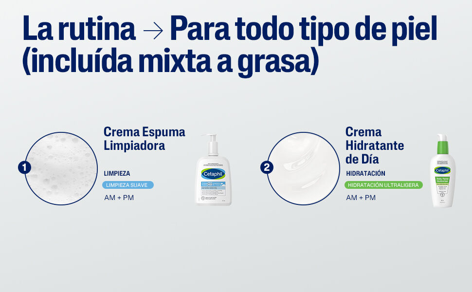 Cetaphil Crema Espuma Limpiadora
