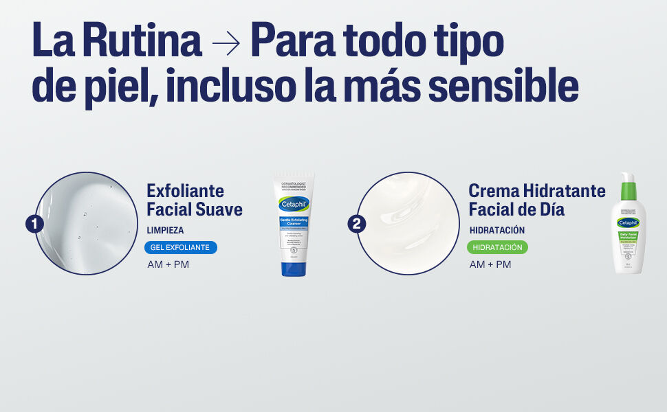 Cetaphil Exfoliante Facial Suave