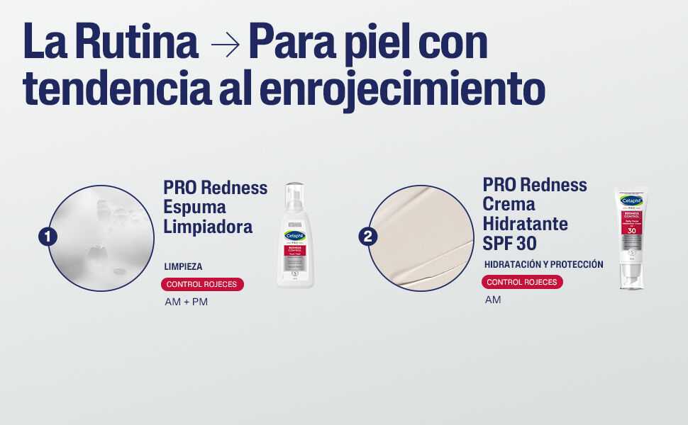Cetaphil PRO Redness Control Hidratante SPF 30