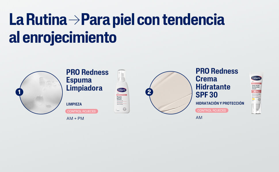 Cetaphil PRO Redness Control Espuma Limpiadora