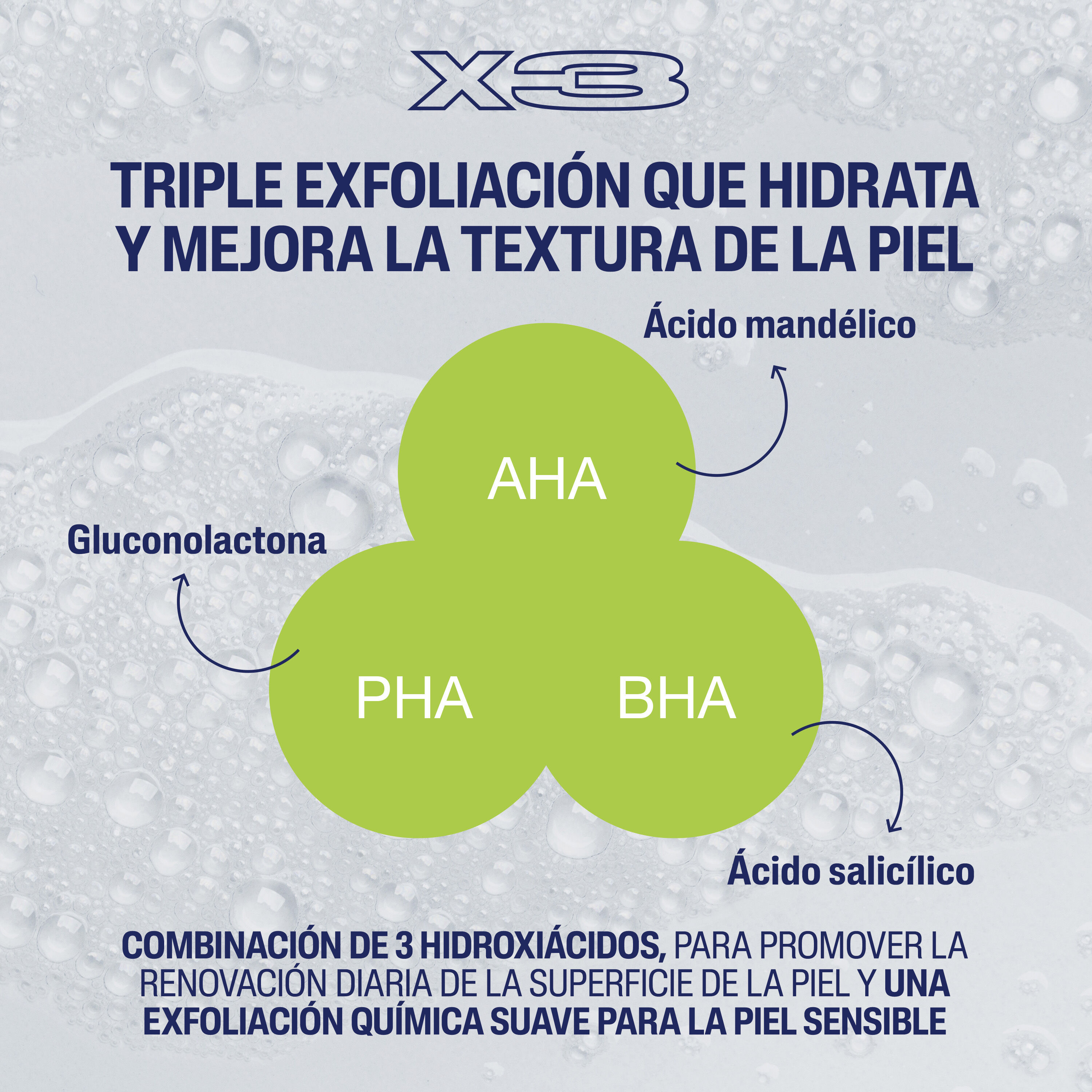 Cetaphil&reg; SA Loci&oacute;n Hidratante Exfoliante Suave